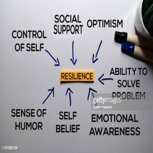 Creating a Resilient Mindset