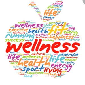 How to improve your wellness & quality of life.